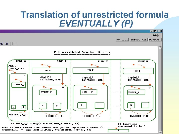 Translation of unrestricted formula EVENTUALLY (P) 