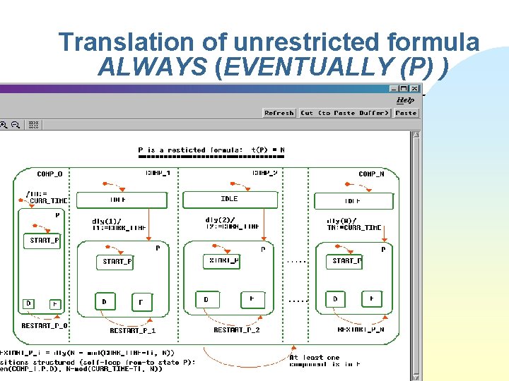 Translation of unrestricted formula ALWAYS (EVENTUALLY (P) ) 
