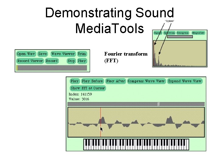 Demonstrating Sound Media. Tools Fourier transform (FFT) 