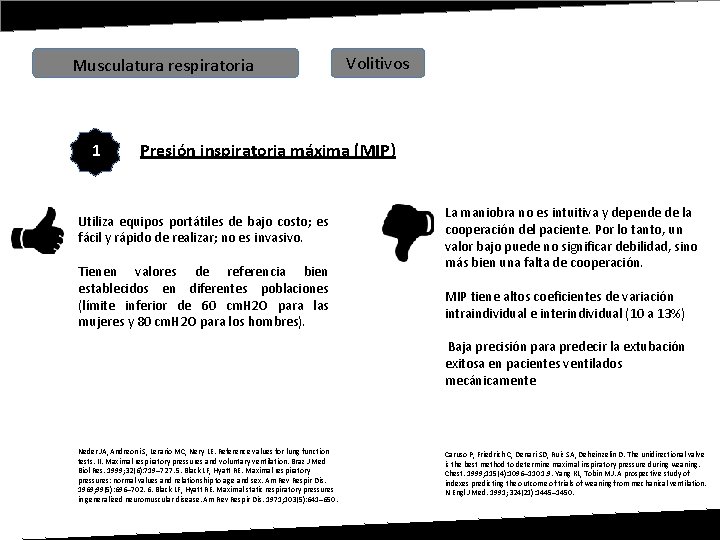 Musculatura respiratoria 1 Volitivos Presión inspiratoria máxima (MIP) Utiliza equipos portátiles de bajo costo;