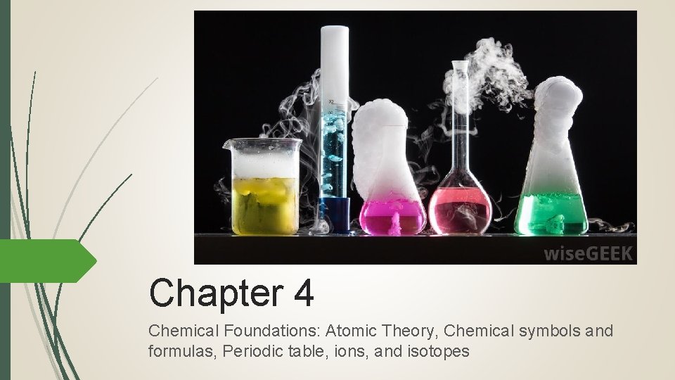 Chapter 4 Chemical Foundations: Atomic Theory, Chemical symbols and formulas, Periodic table, ions, and