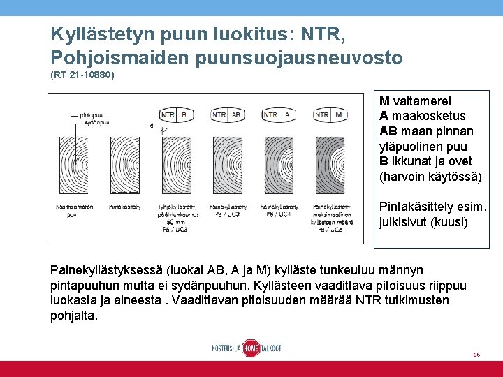 Kyllästetyn puun luokitus: NTR, Pohjoismaiden puunsuojausneuvosto (RT 21 -10880) M valtameret A maakosketus AB