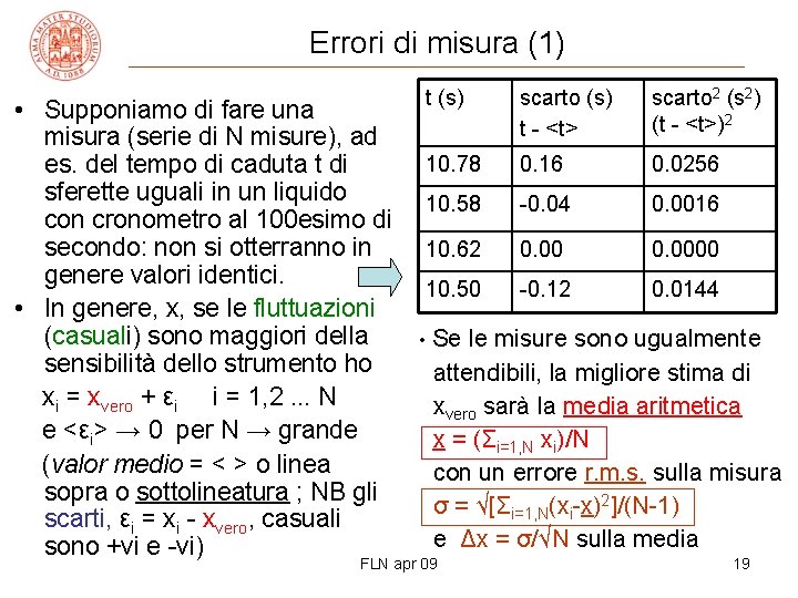 Errori di misura (1) • Supponiamo di fare una misura (serie di N misure),