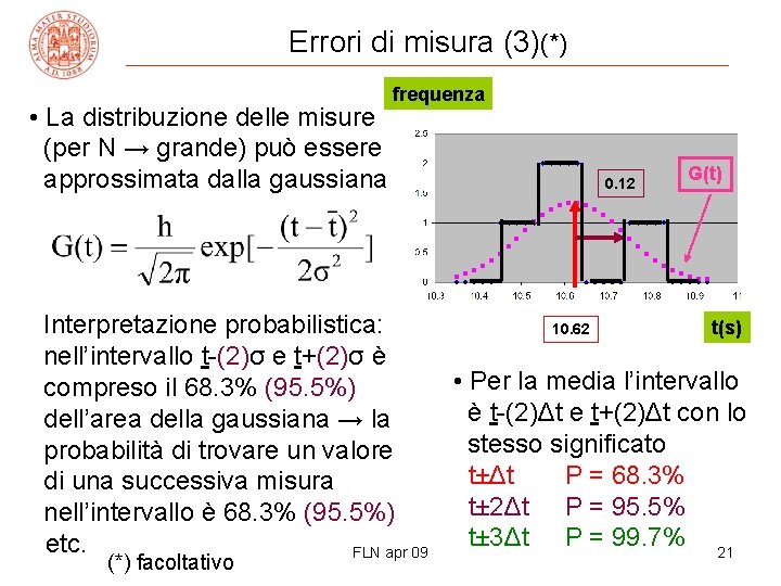 Errori di misura (3)(*) • La distribuzione delle misure (per N → grande) può