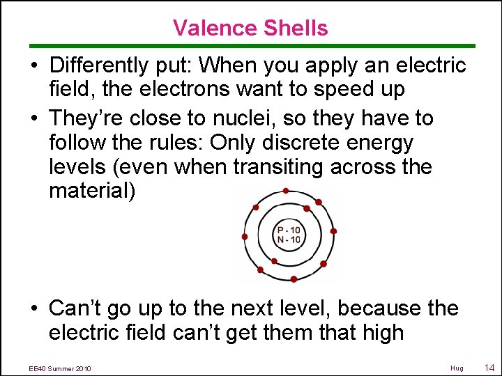 Valence Shells • Differently put: When you apply an electric field, the electrons want