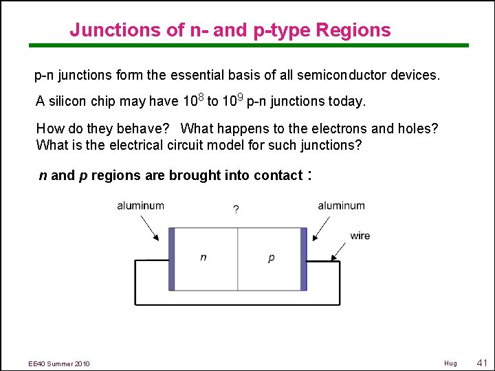 Junctions of n- and p-type Regions p-n junctions form the essential basis of all