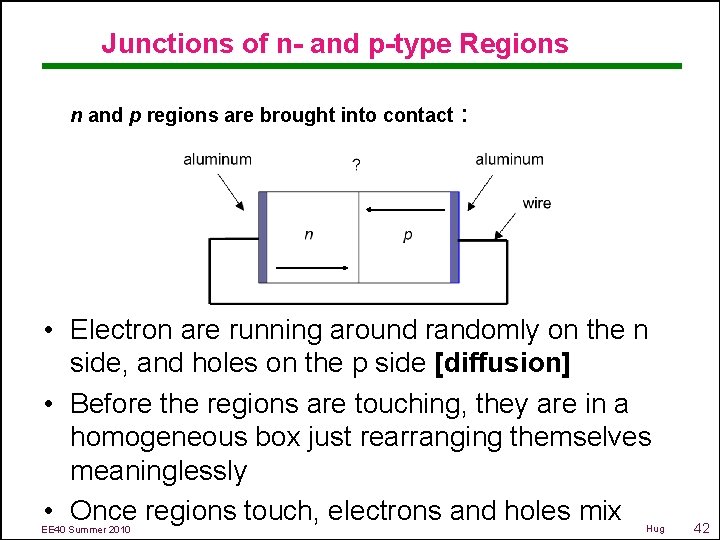Junctions of n- and p-type Regions n and p regions are brought into contact