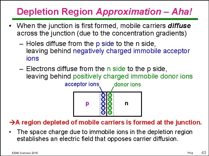 Depletion Region Approximation – Aha! • When the junction is first formed, mobile carriers