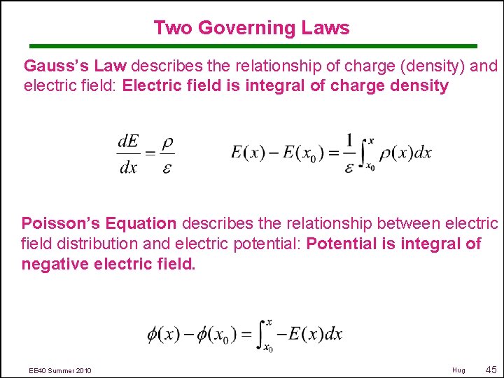 Two Governing Laws Gauss’s Law describes the relationship of charge (density) and electric field: