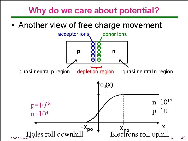 Why do we care about potential? • Another view of free charge movement acceptor