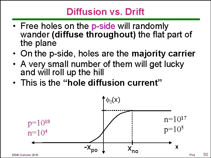 Diffusion vs. Drift • Free holes on the p-side will randomly wander (diffuse throughout)