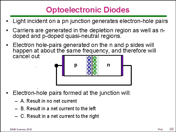 Optoelectronic Diodes • Light incident on a pn junction generates electron-hole pairs • Carriers