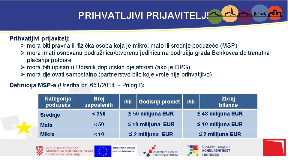 PRIHVATLJIVI PRIJAVITELJI Prihvatljivi prijavitelj: Ø mora biti pravna ili fizička osoba koja je mikro,