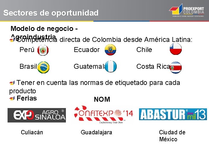 Sectores de oportunidad Modelo de negocio Agroindustria Competencia directa de Colombia desde América Latina: