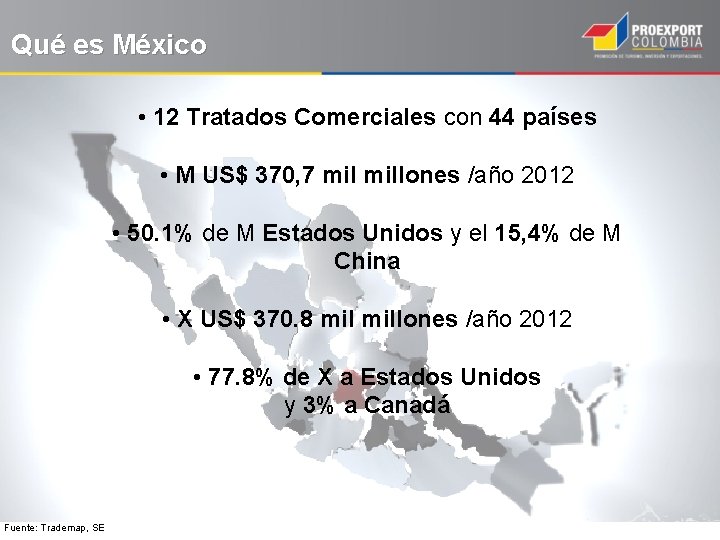 Qué es México • 12 Tratados Comerciales con 44 países • M US$ 370,