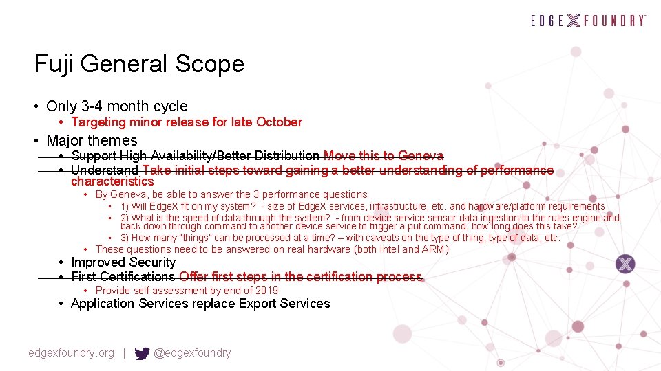 Fuji General Scope • Only 3 -4 month cycle • Targeting minor release for