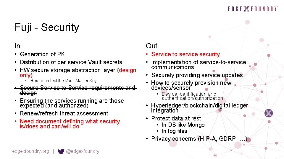 Fuji - Security In Out • Generation of PKI • Distribution of per service