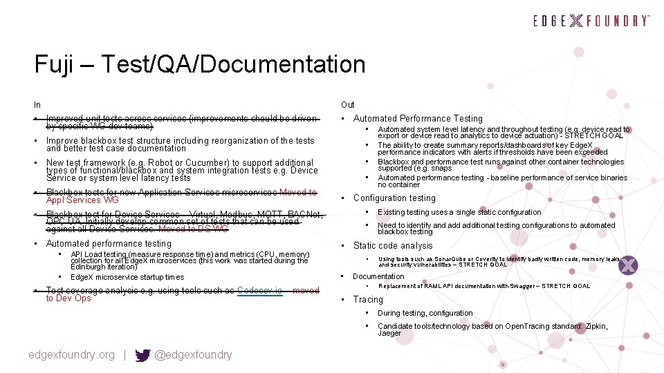 Fuji – Test/QA/Documentation In Out • Improved unit tests across services (improvements should be