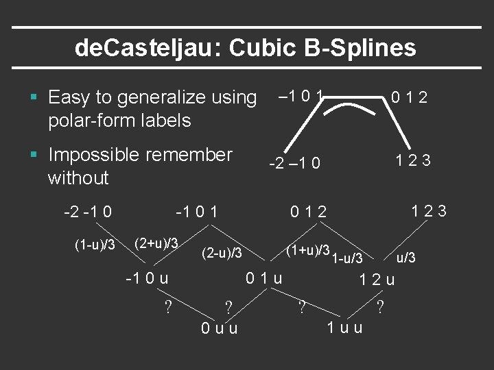 de. Casteljau: Cubic B-Splines § Easy to generalize using polar-form labels § Impossible remember de. Casteljau: Cubic B-Splines § Easy to generalize using polar-form labels § Impossible remember