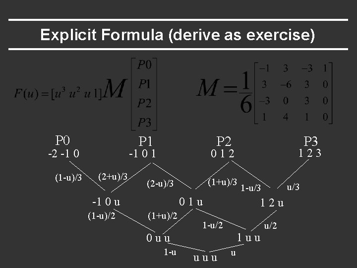 Explicit Formula (derive as exercise) P 0 -2 -1 0 (1 -u)/3 P 2 Explicit Formula (derive as exercise) P 0 -2 -1 0 (1 -u)/3 P 2