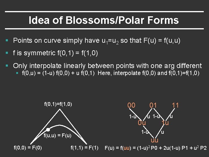 Idea of Blossoms/Polar Forms § Points on curve simply have u 1=u 2 so Idea of Blossoms/Polar Forms § Points on curve simply have u 1=u 2 so