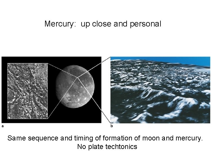 Mercury: up close and personal Same sequence and timing of formation of moon and