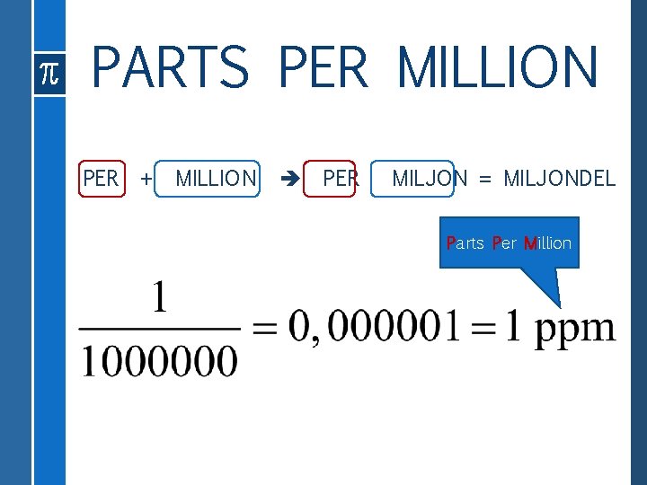 PARTS PER MILLION PER + MILLION PER MILJON = MILJONDEL Parts Per Million 