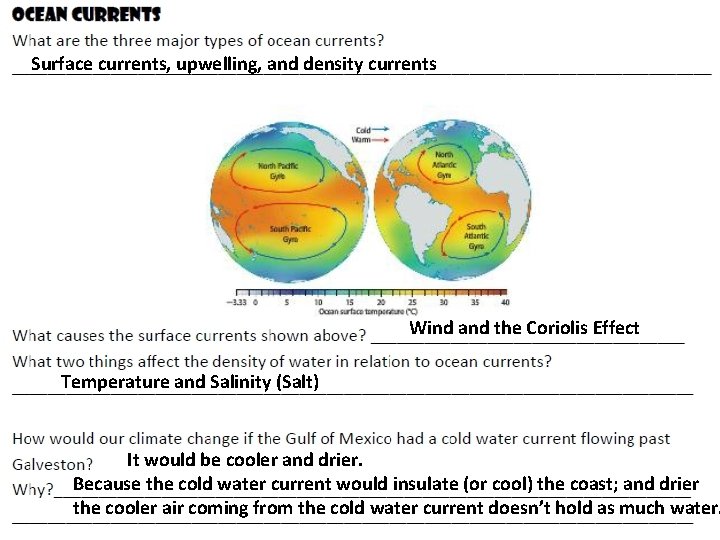 Surface currents, upwelling, and density currents Wind and the Coriolis Effect Temperature and Salinity