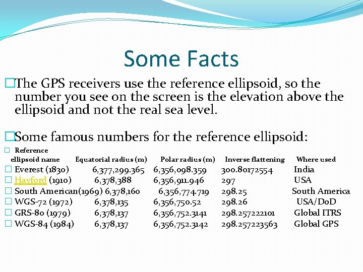 Some Facts �The GPS receivers use the reference ellipsoid, so the number you see