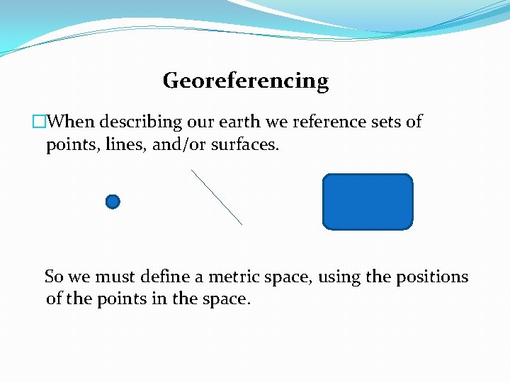Georeferencing �When describing our earth we reference sets of points, lines, and/or surfaces. So