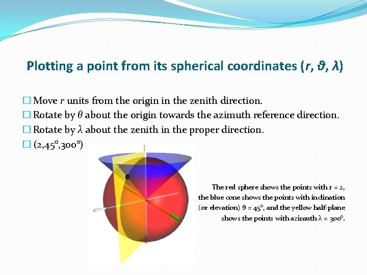 Plotting a point from its spherical coordinates (r, θ, λ) � Move r units