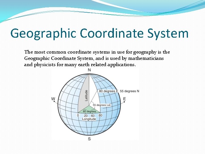 Geographic Coordinate System The most common coordinate systems in use for geography is the