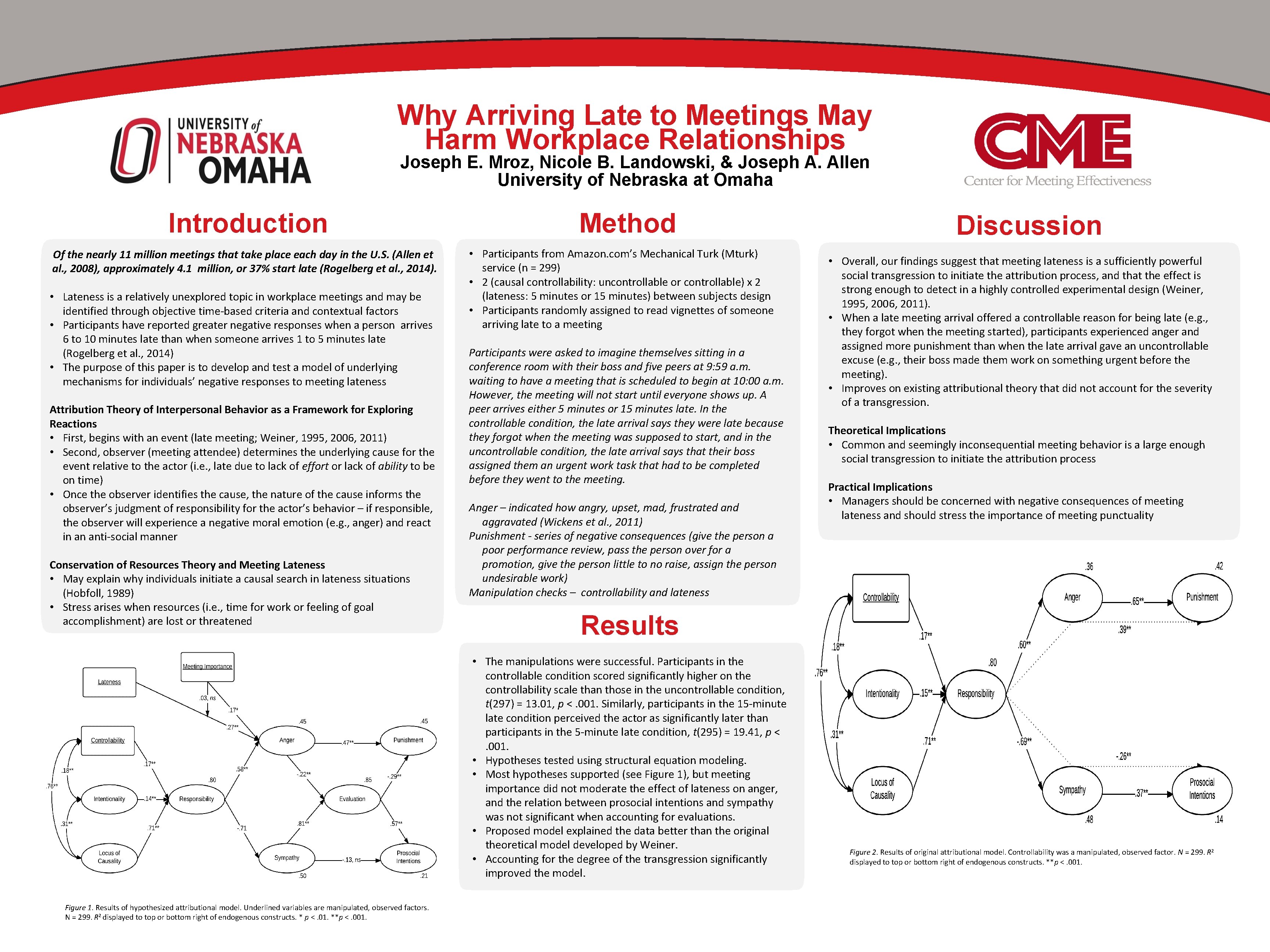 Why Arriving Late to Meetings May Harm Workplace Relationships Joseph E. Mroz, Nicole B.