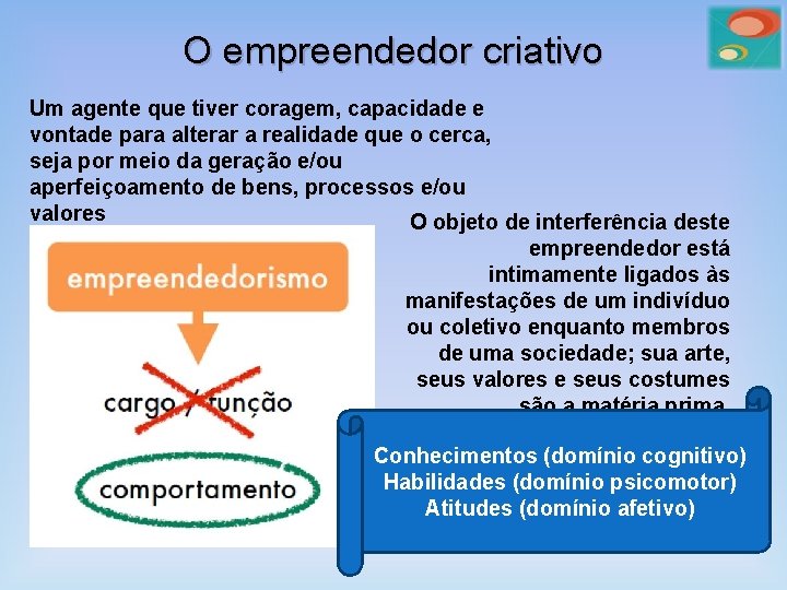 O empreendedor criativo Um agente que tiver coragem, capacidade e vontade para alterar a