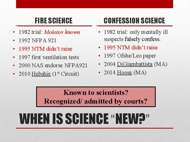 • • • FIRE SCIENCE CONFESSION SCIENCE 1982 trial: Molotov known 1992 NFPA • • • FIRE SCIENCE CONFESSION SCIENCE 1982 trial: Molotov known 1992 NFPA