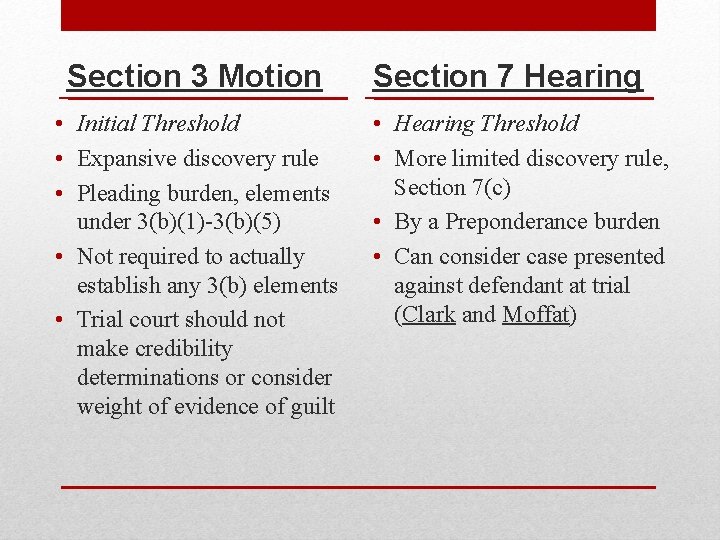Section 3 Motion • Initial Threshold • Expansive discovery rule • Pleading burden, elements Section 3 Motion • Initial Threshold • Expansive discovery rule • Pleading burden, elements