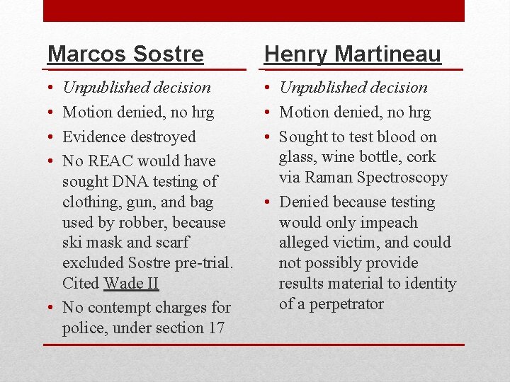 Marcos Sostre Henry Martineau • • • Unpublished decision • Motion denied, no hrg Marcos Sostre Henry Martineau • • • Unpublished decision • Motion denied, no hrg