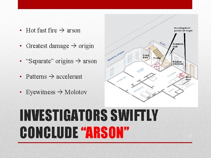 • Hot fast fire arson • Greatest damage origin • “Separate” origins arson • Hot fast fire arson • Greatest damage origin • “Separate” origins arson