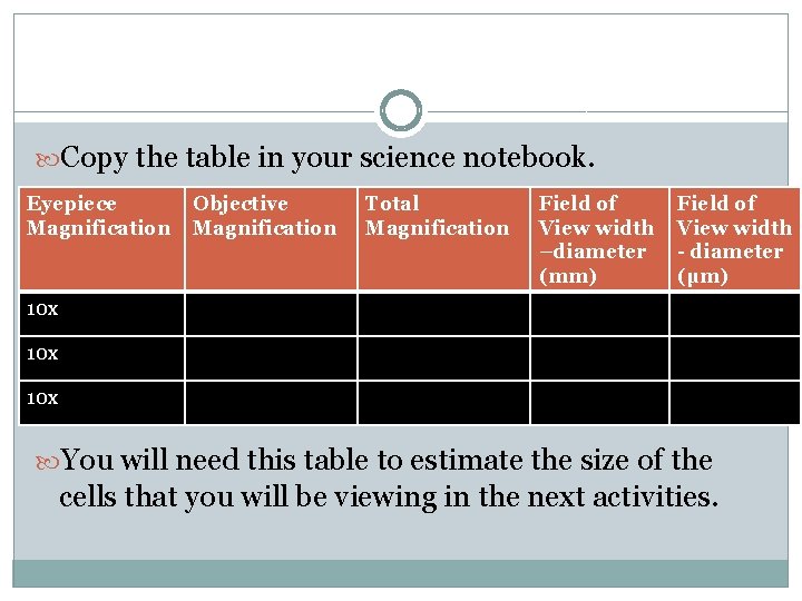 Day 4: Determining Field of View Copy the table in your science notebook. Eyepiece Day 4: Determining Field of View Copy the table in your science notebook. Eyepiece