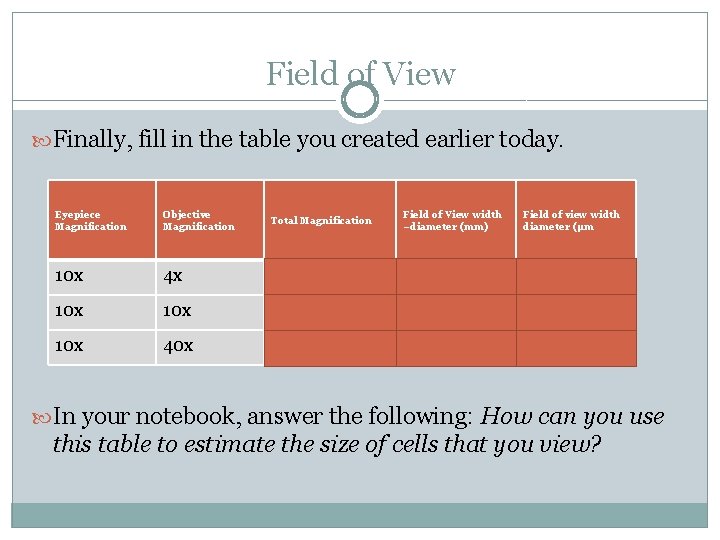 Field of View Finally, fill in the table you created earlier today. Eyepiece Magnification Field of View Finally, fill in the table you created earlier today. Eyepiece Magnification
