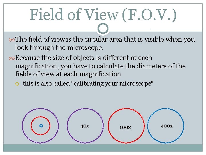 Field of View (F. O. V. ) The field of view is the circular Field of View (F. O. V. ) The field of view is the circular