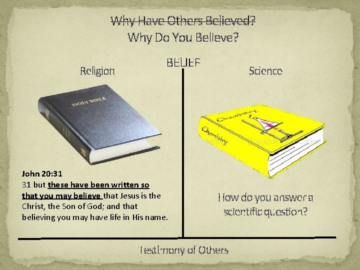 Why Have Others Believed? Why Do You Believe? Religion BELIEF John 20: 31 31