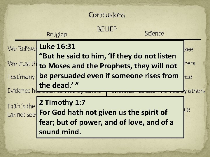 Conclusions Religion BELIEF Science Lukewe 16: 31 We Believe what cannot see We Believe