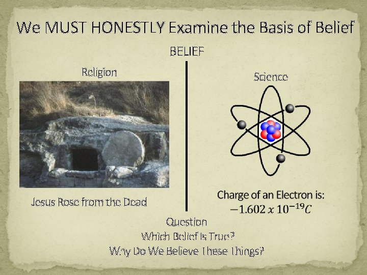 We MUST HONESTLY Examine the Basis of Belief BELIEF Religion Science Jesus Rose from