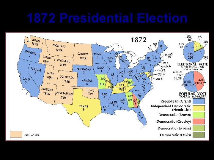 1872 Presidential Election 