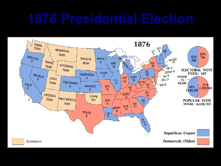1876 Presidential Election 