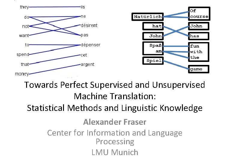 Towards Perfect Supervised and Unsupervised Machine Translation: Statistical Methods and Linguistic Knowledge Alexander Fraser