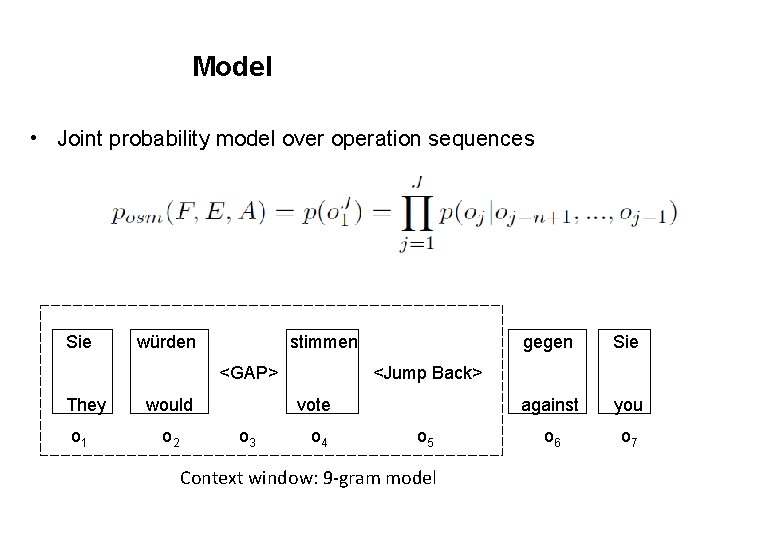 www. uni-stuttart. de Model • Joint probability model over operation sequences Sie würden stimmen