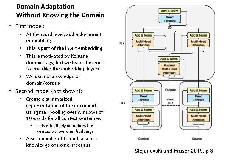 Domain Adaptation Without Knowing the Domain • First model: • At the word level,