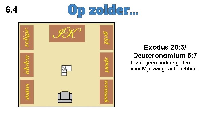 6. 4 Exodus 20: 3/ Deuteronomium 5: 7 U zult geen andere goden voor